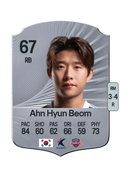 Hyun Beom Ahn card