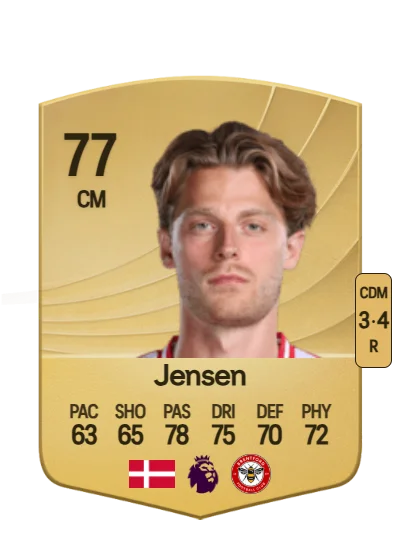 Mathias Jensen card