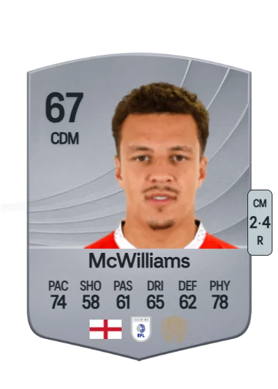 Shaun McWilliams card