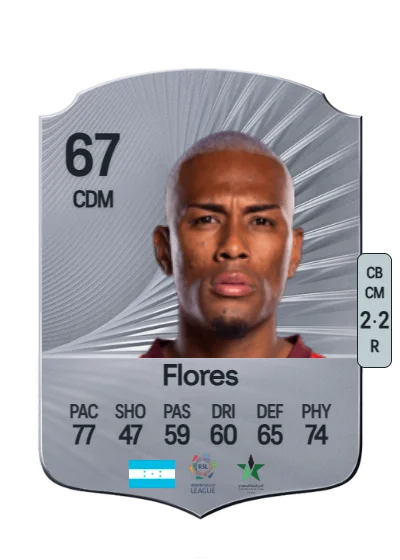 Deybi Flores card