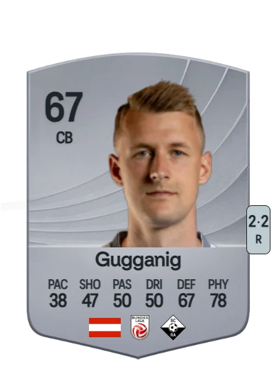 Lukas Gugganig card