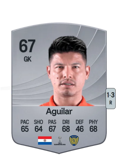 Alfredo Aguilar card