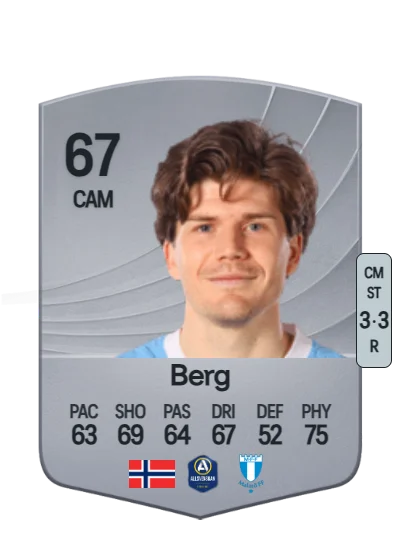 Oliver Berg card