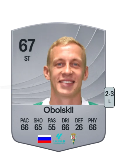 Nikolay Obolskii card