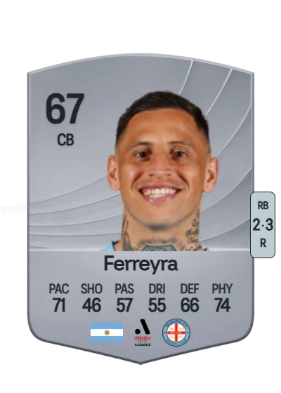 Germán Ferreyra card