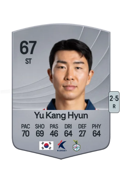 Kang Hyun Yu card