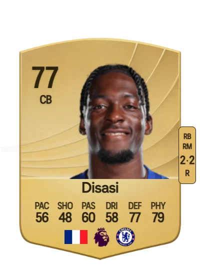 Axel Disasi card