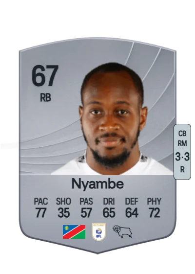 Ryan Nyambe card