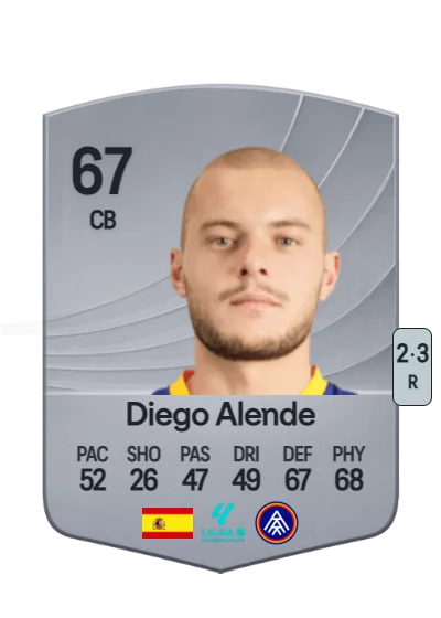 Diego Alende López card