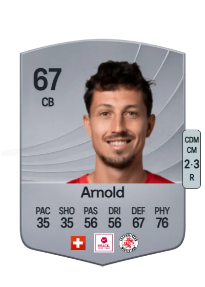 Remo Arnold card