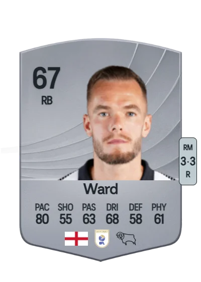 Joe Ward card