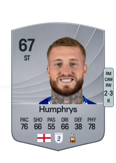 Stephen Humphrys card