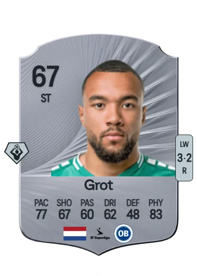 Jay-Roy Grot card