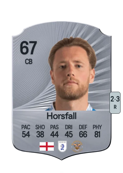 Fraser Horsfall card