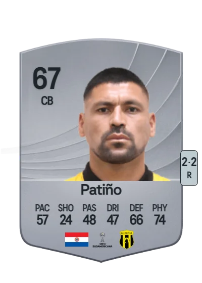 Juan Patiño card