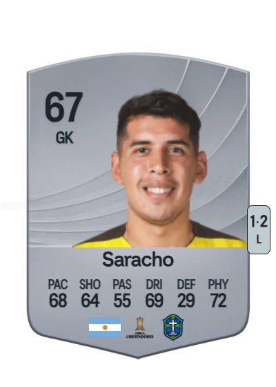 Rodrigo Saracho card