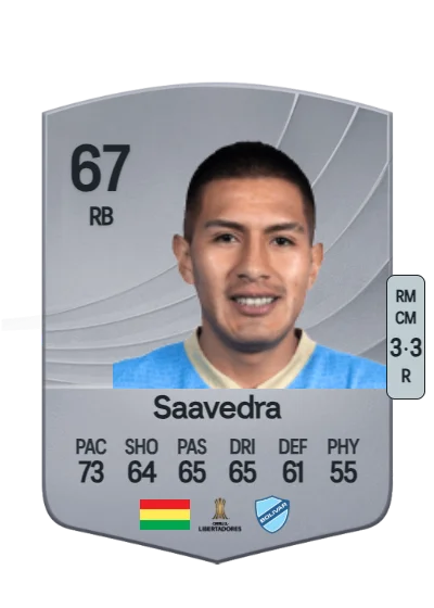 Erwin Saavedra card