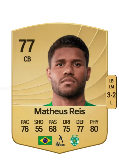 Matheus Reis de Lima card