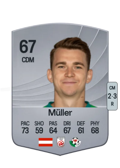 Valentino Müller card