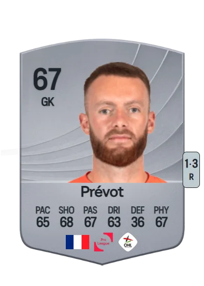 Maxence Prévot card
