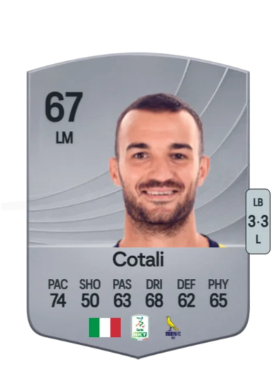 Matteo Cotali card