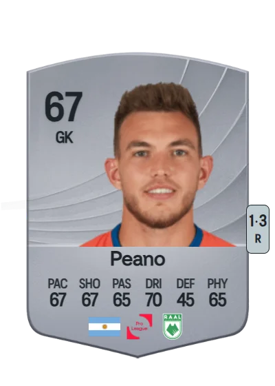 Marcos Peano card