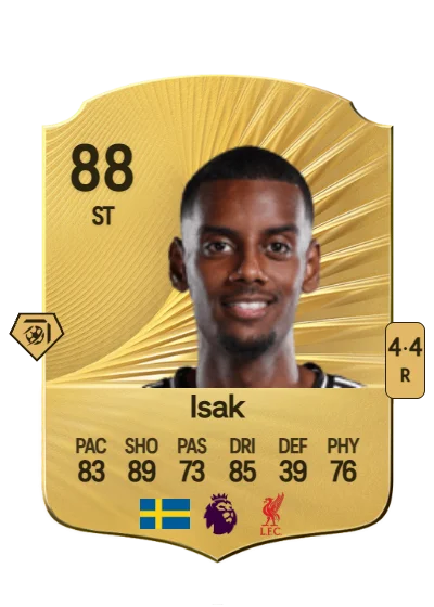 Alexander Isak card