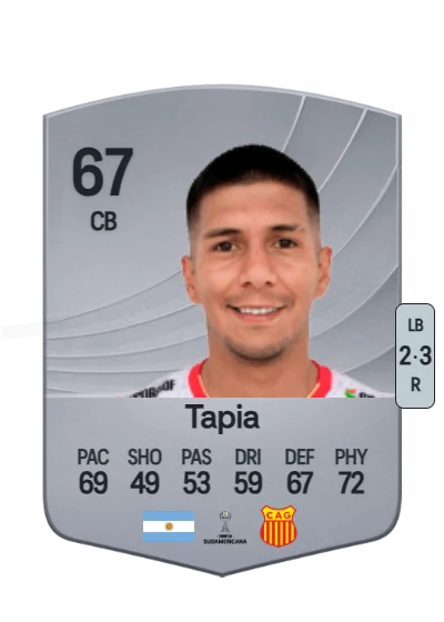 Rodrigo Tapia card