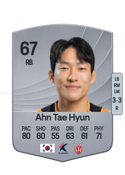 Tae Hyun Ahn card