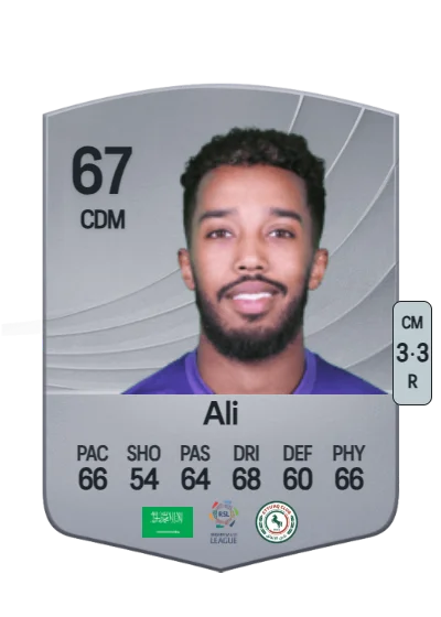 Mukhtar Ali card