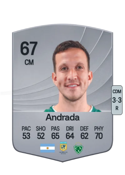Juan Andrada card