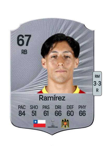 Simón Ramírez card