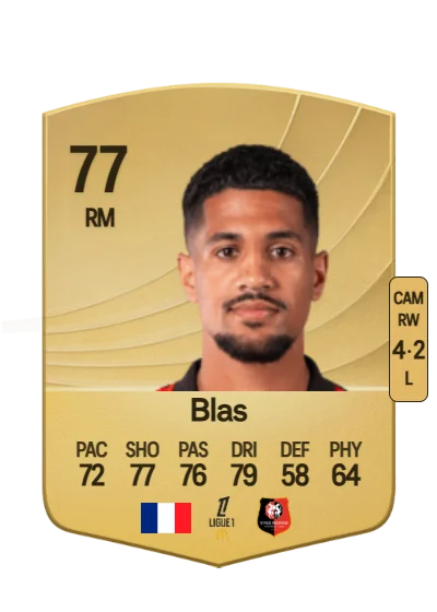 Ludovic Blas card