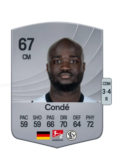 Amara Condé card