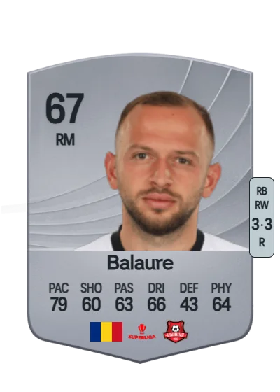 Silviu Balaure card
