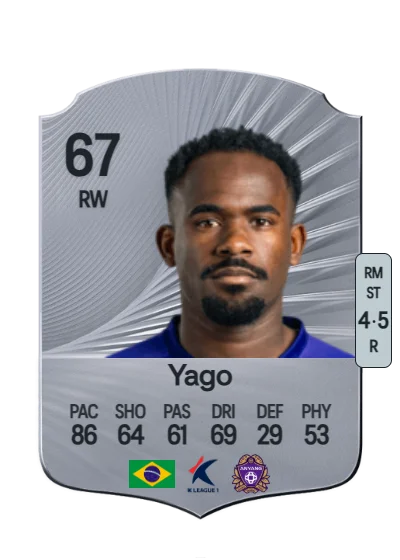 Yago César da Silva card