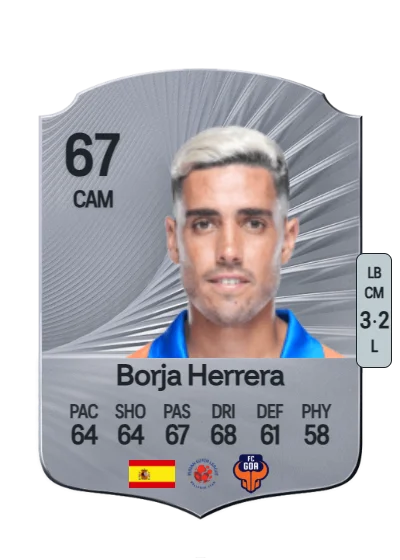 Borja Herrera González card