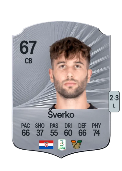 Marin Šverko card