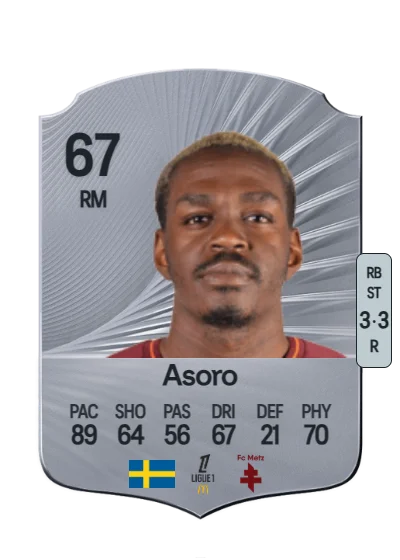Joel Asoro card