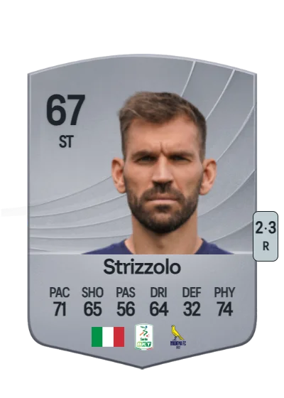 Luca Strizzolo card