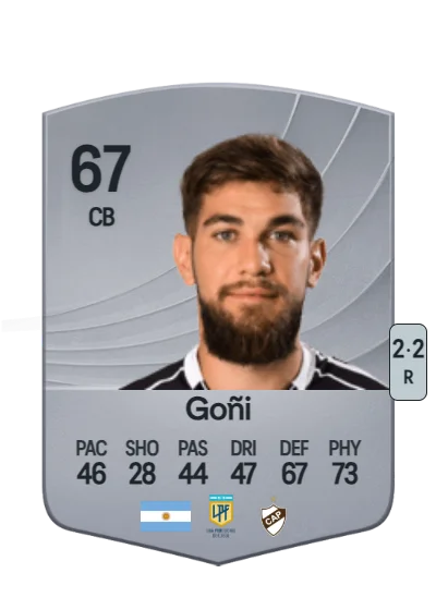 Gonzalo Goñi card