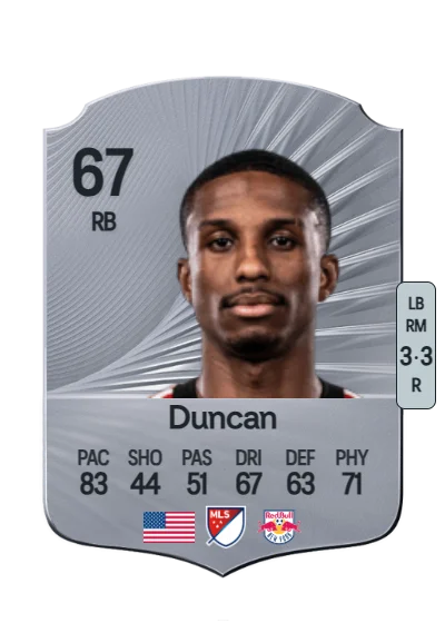 Kyle Duncan card