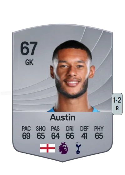 Brandon Austin card