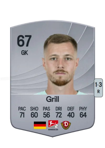 Lennart Grill card