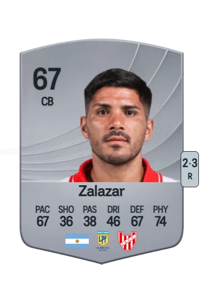 Nicolás Zalazar card