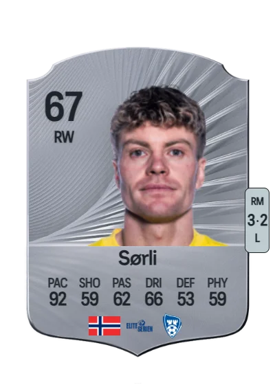 Sondre Sørli card