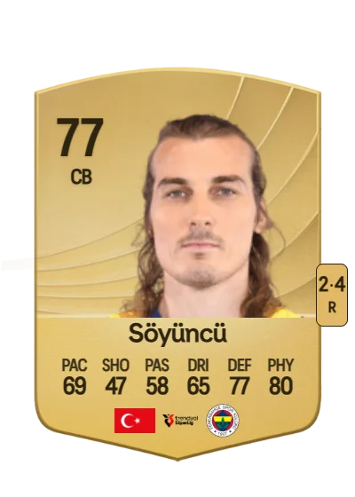 Çağlar Söyüncü card