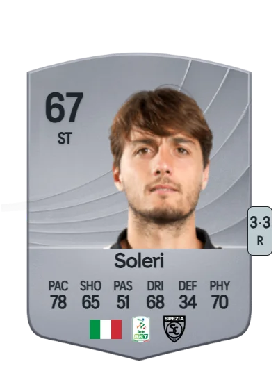 Edoardo Soleri card