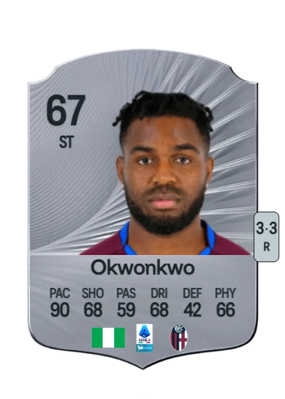 Orji Okwonkwo card