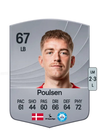 Andreas Poulsen card